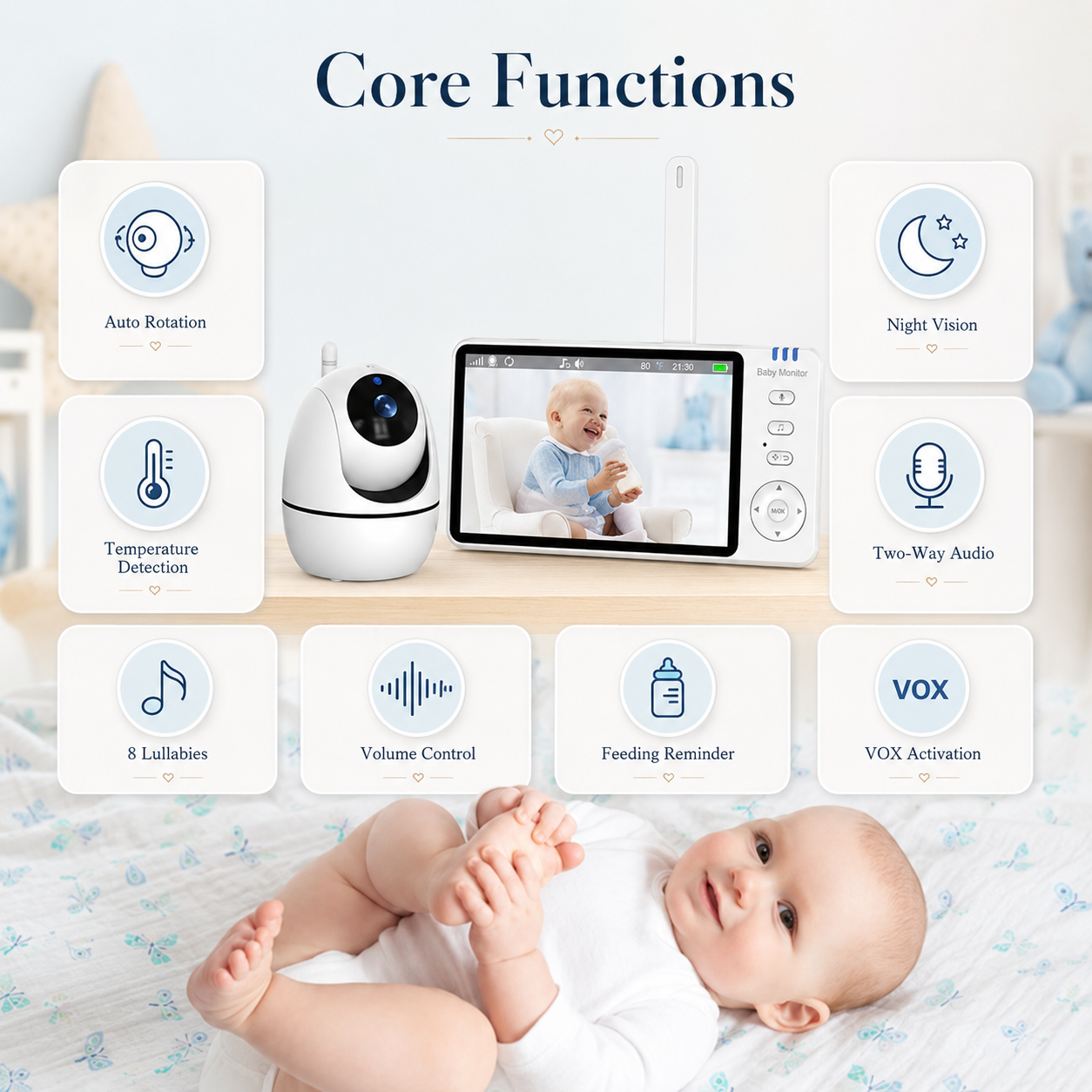 ComfortView 5" Smart Baby Monitor (Pantalla HD y Cámara PTZ)