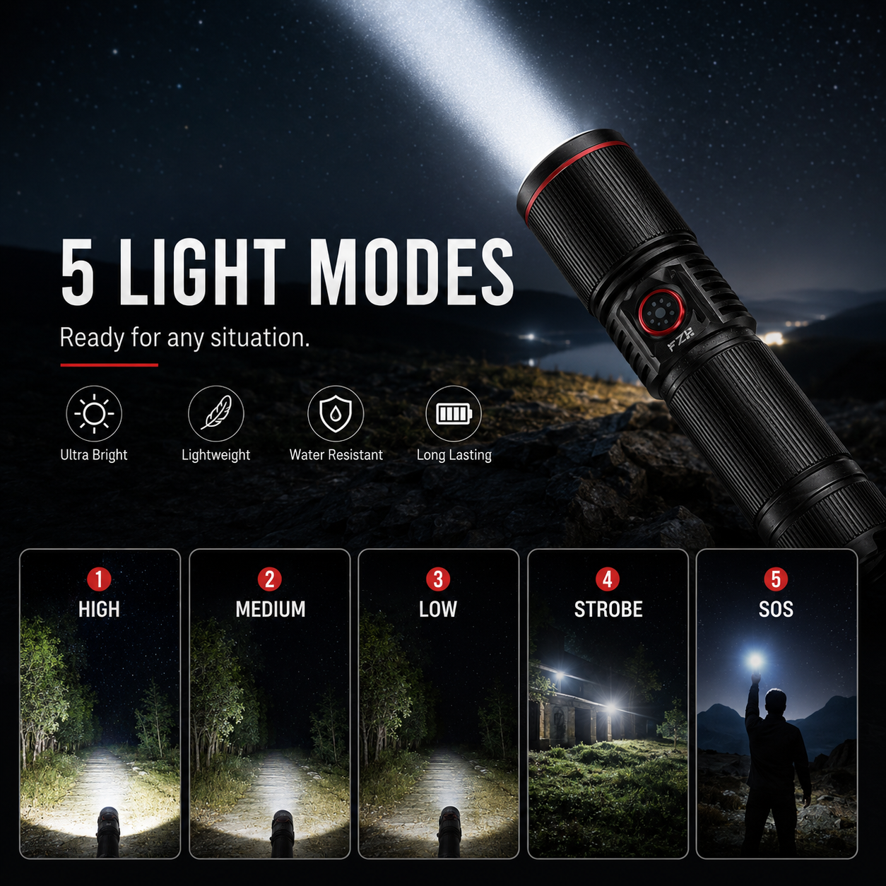 SafeLight™ – Linterna Recargable de Emergencia para Coche y Hogar