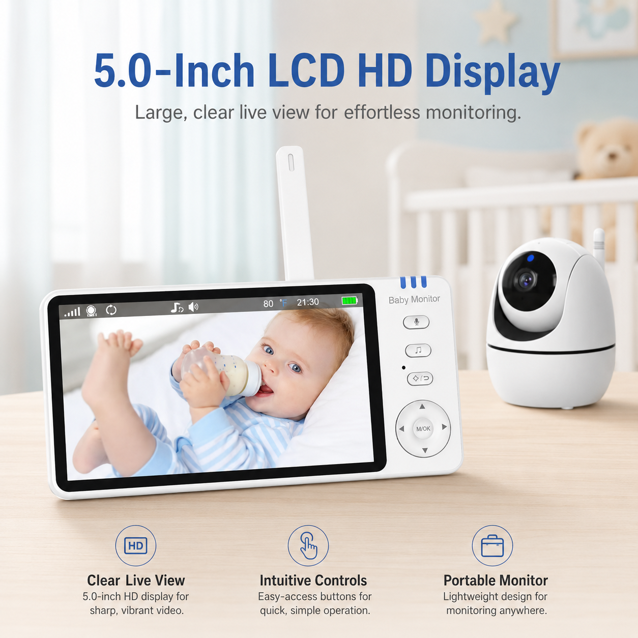 ComfortView 5" Smart Baby Monitor (Pantalla HD y Cámara PTZ)