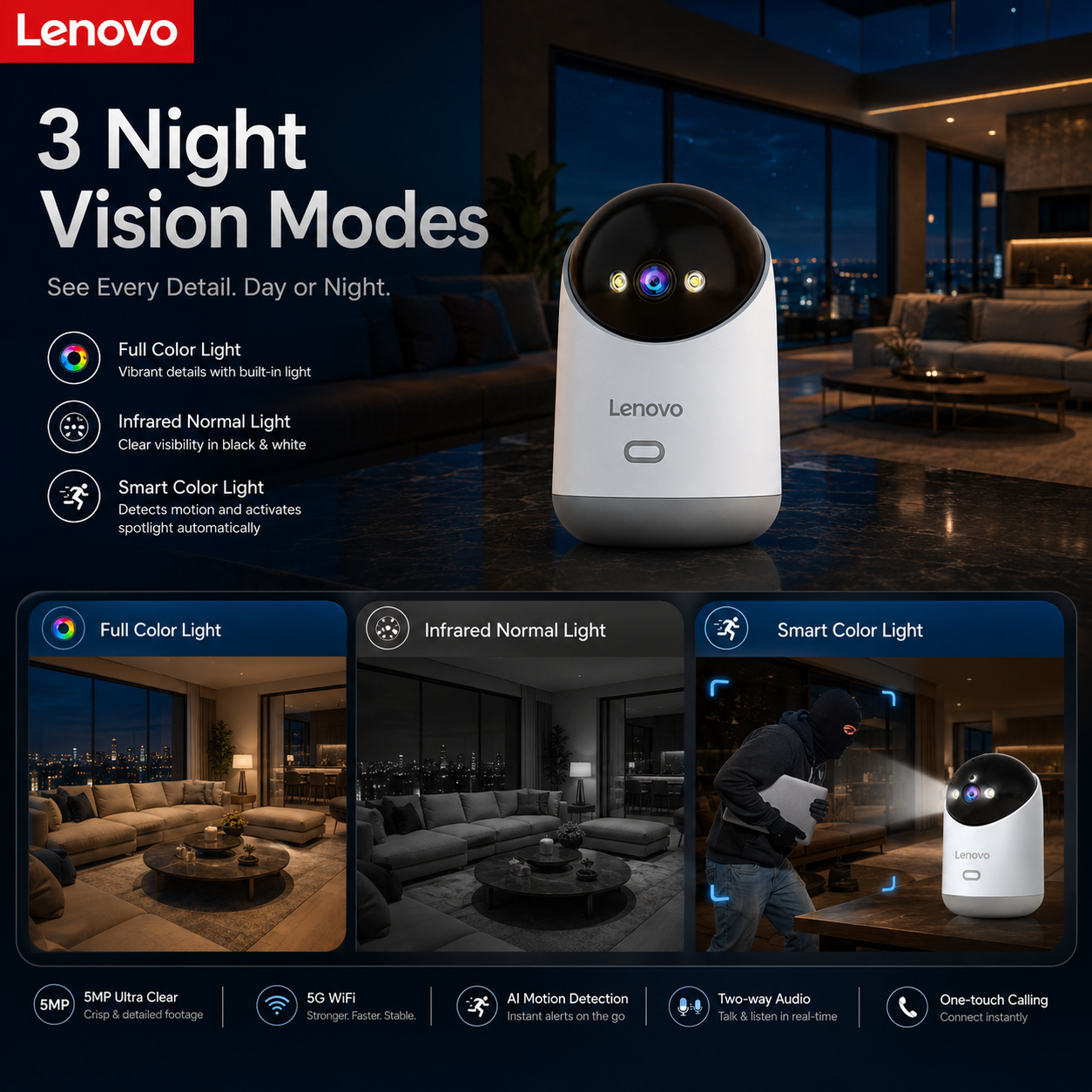 Lenovo Indoor Smart Cam 5MP (Cámara con Visión Nocturna a Color)