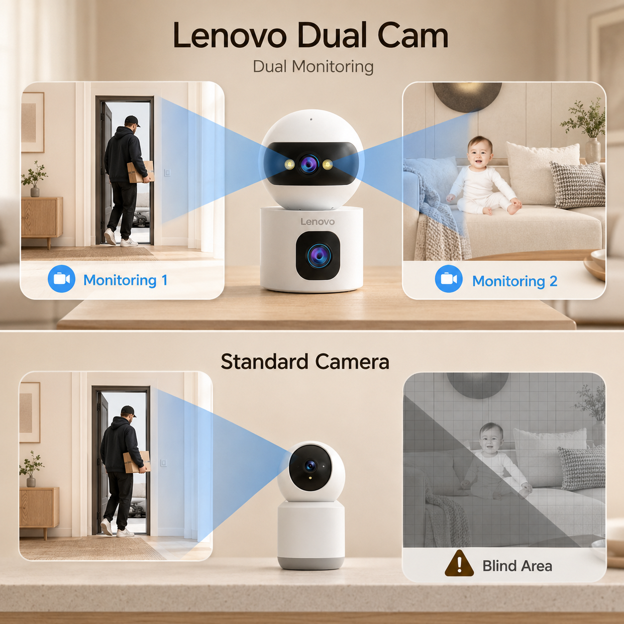 Lenovo Dual Lens 4K (Cámara Inteligente con Doble Lente)