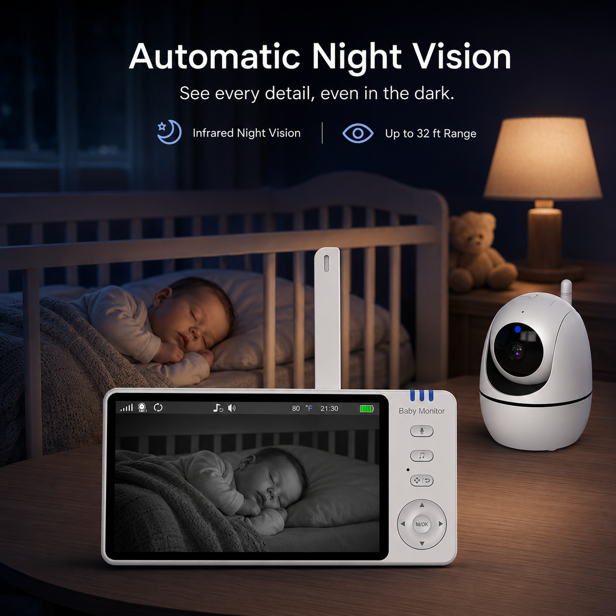 ComfortView 5" Smart Baby Monitor (Pantalla HD y Cámara PTZ)
